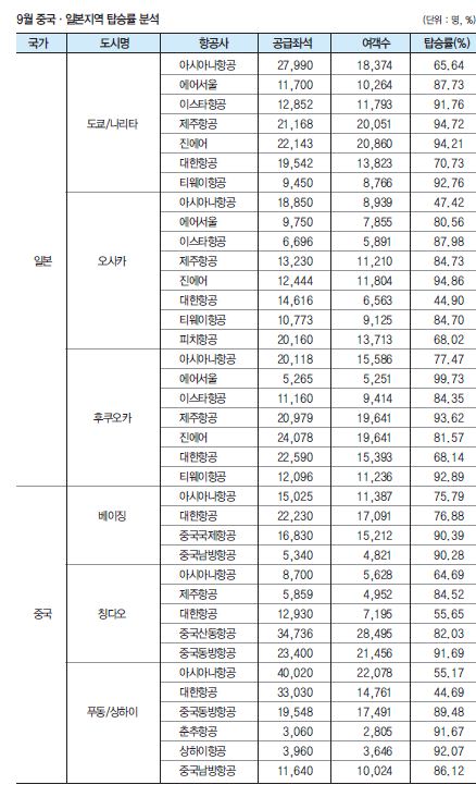 뉴스 사진